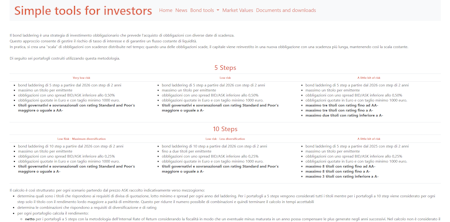 Bond Laddering Portfolios